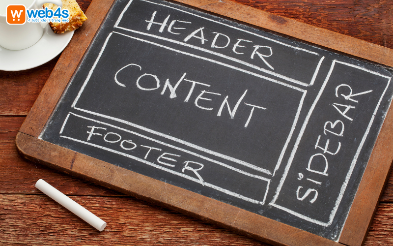 Thành phần cơ bản của website